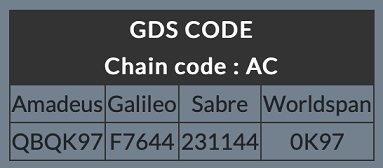GDS code